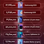 قیمت گوشی موبایل