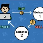 چطور از آربیتراژ بیت کوین در بازار ارز دیجیتال کسب درآمد کنیم؟