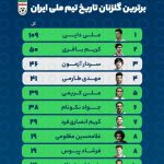 برترین گلزنان تاریخ  تیم ملی
