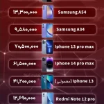 قیمت گوشی موبایل
