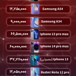 قیمت گوشی موبایل