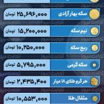 قیمت طلا و سکه
