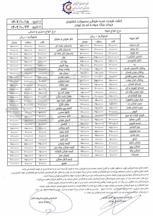 میوه