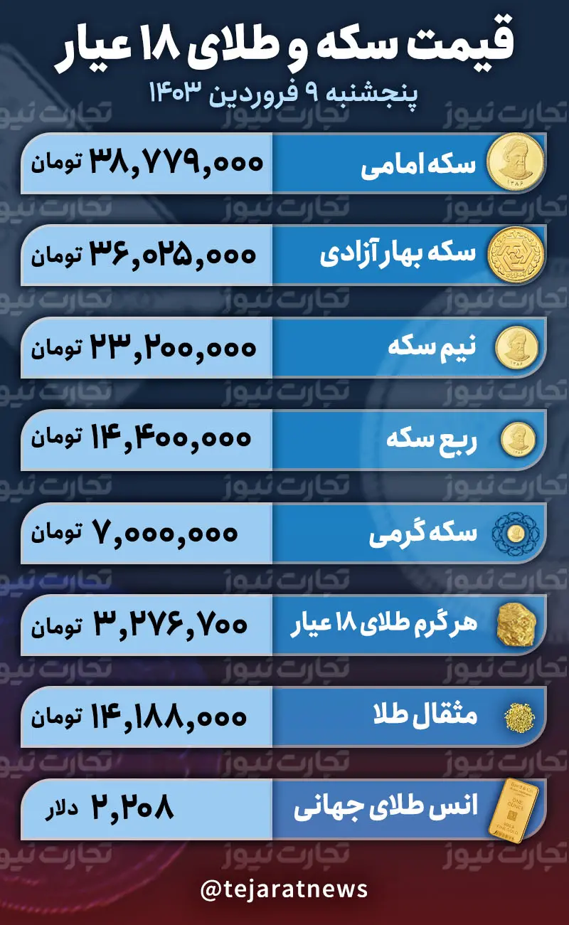 9 فروردین 1403