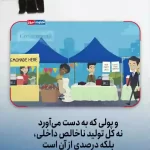 اقتصاد به زبان ساده؛ تولید ناخالص داخلی چیست؟+ ویدئو