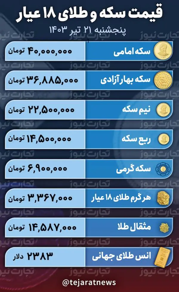 Screenshot 2024-07-11 at 1.38.59 PM