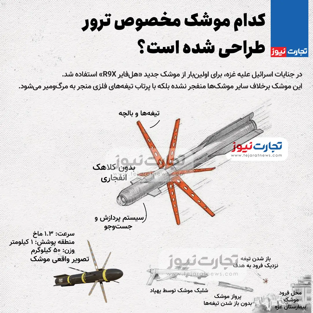 موشک