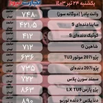 خودرو داخلی24تیر_page-0001