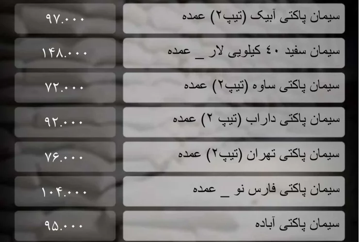 جدول سیمان_تجارت نیوز-1 (66)