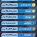 قیمت سکه و طلا ۷ مهر