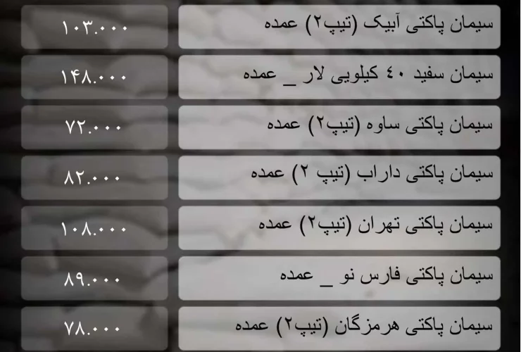 جدول سیمان_تجارت نیوز-1 (84)