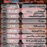 خودرو داخلی 29مهرر_page-0001