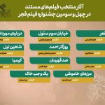 رقابت 11 مستند برای سیمرغ بلورین فیلم فجر چهل و سوم