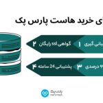 هاست پارس پک