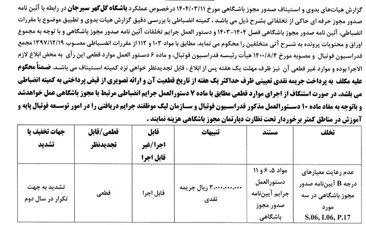 جریمه استقلال و سپاهان در کنار ۴ باشگاه دیگر