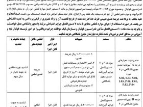 جریمه استقلال و سپاهان در کنار ۴ باشگاه دیگر