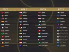 جزئیات قرعه‌کشی جام جهانی ۲۰۲۶ ؛ شانس خوب به تیم ملی ایران چشمک زد