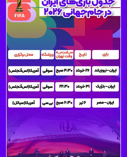 جدول بازیهای ایران در جام جهانی ۲۰۲۶