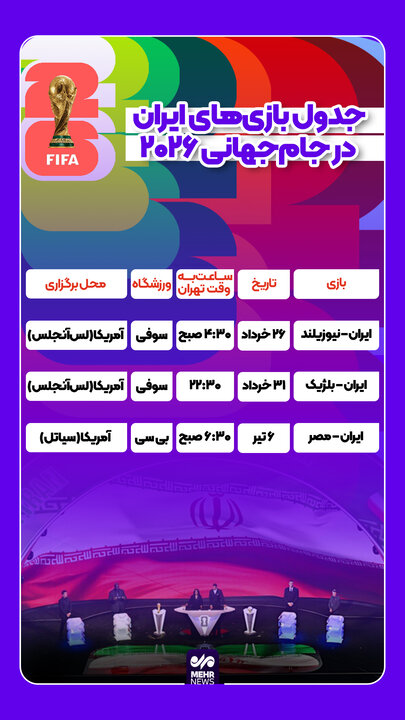 جدول بازیهای ایران در جام جهانی ۲۰۲۶