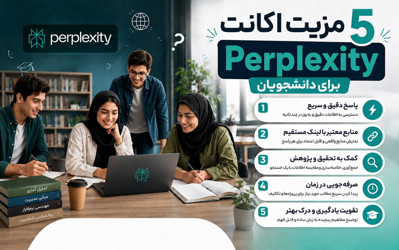 5 مزیت اکانت Perplexity برای دانشجویان | دیجینوی